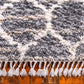 Broderick - Modern Pattern Shaggy Area Rug