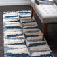 Jeramiah - Modern Shaggy Area Rug