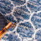 Broderick - Modern Pattern Shaggy Area Rug