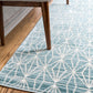 Aaro - Geometric Modern Large Rug