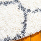 Broderick - Modern Pattern Shaggy Area Rug