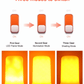 Firelight - Lifelike LED Flame Light Bulb